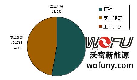 沃富地源热泵原理