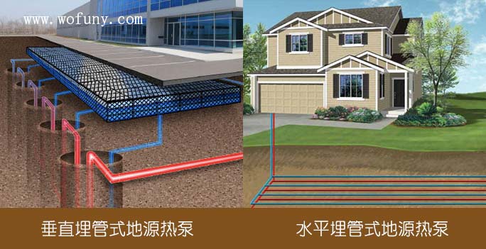 垂直与水平式地源热泵