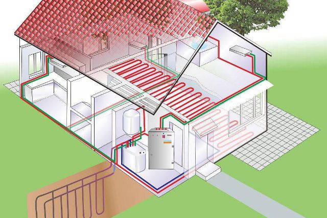 地源热泵系统工作原理