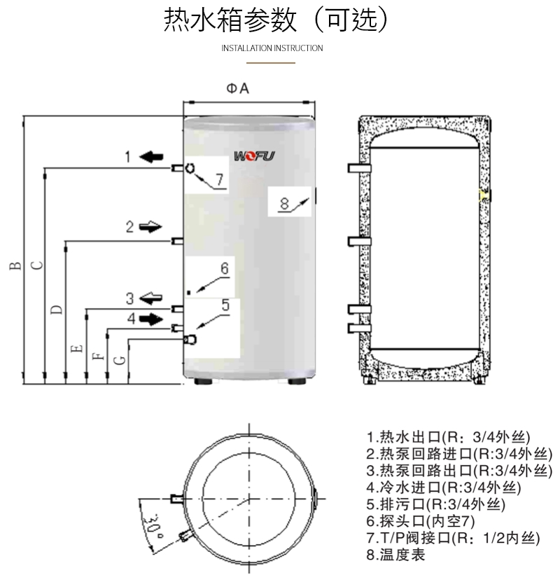 地热能取暖，别墅地源热泵